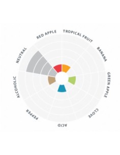 Levadura Lallemand  BRY-97 11g 2