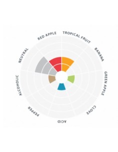 Levadura Lallemand Windsor 11g 2
