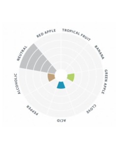 Levadura Lallemand Diamond Lager 11g 2