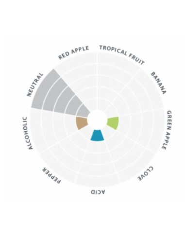 Levadura Lallemand Diamond Lager 11g