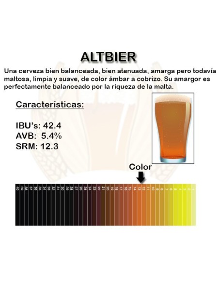 Altbier