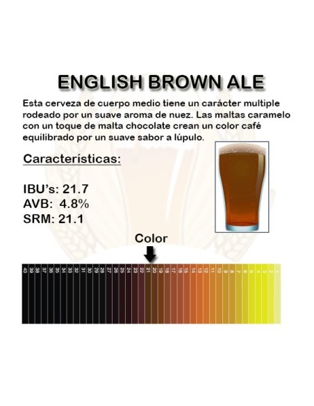 English Brown Ale